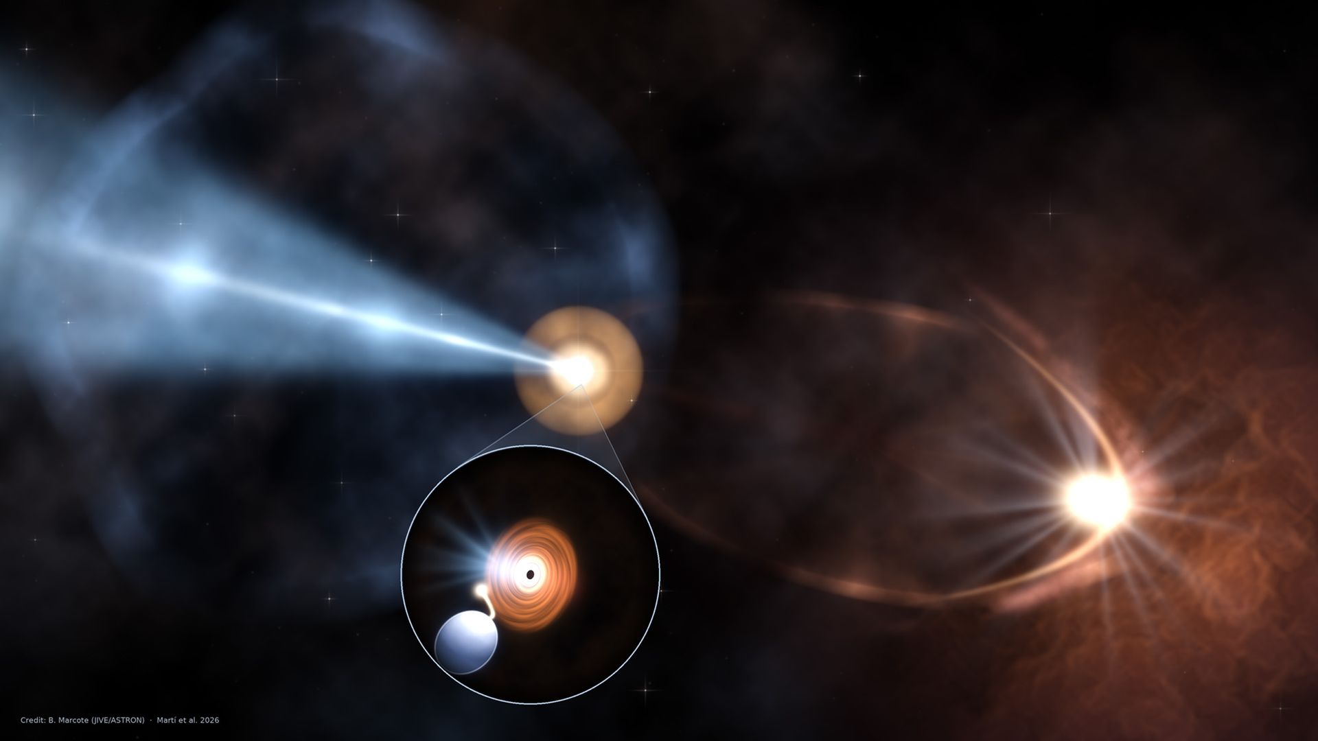 Live Science